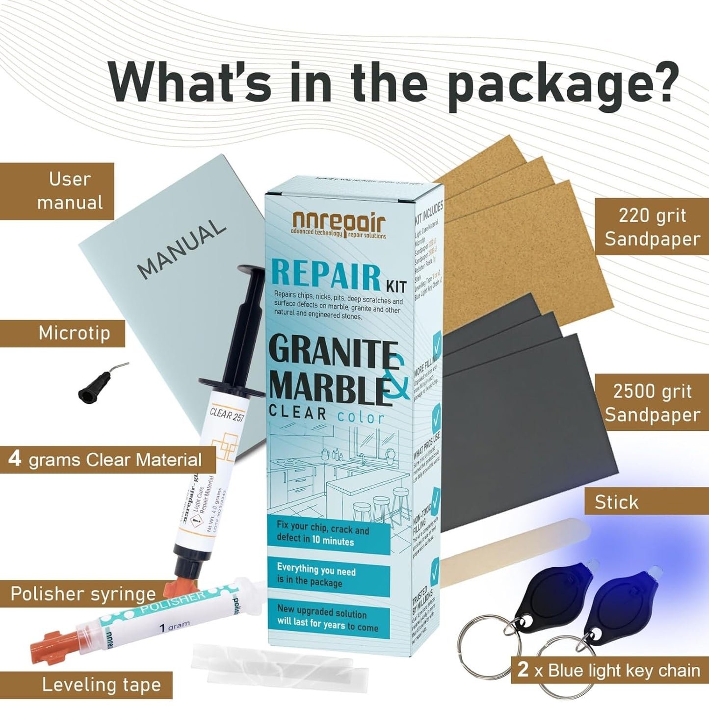 Granite Repair Kit (Clear/Transparent) I Suitable for Most Repairs I Also for Tile, Countertop, Fiberglass, Porcelain & Ceramic Surfaces I Fix Broken Chips & Cracks in Minutes